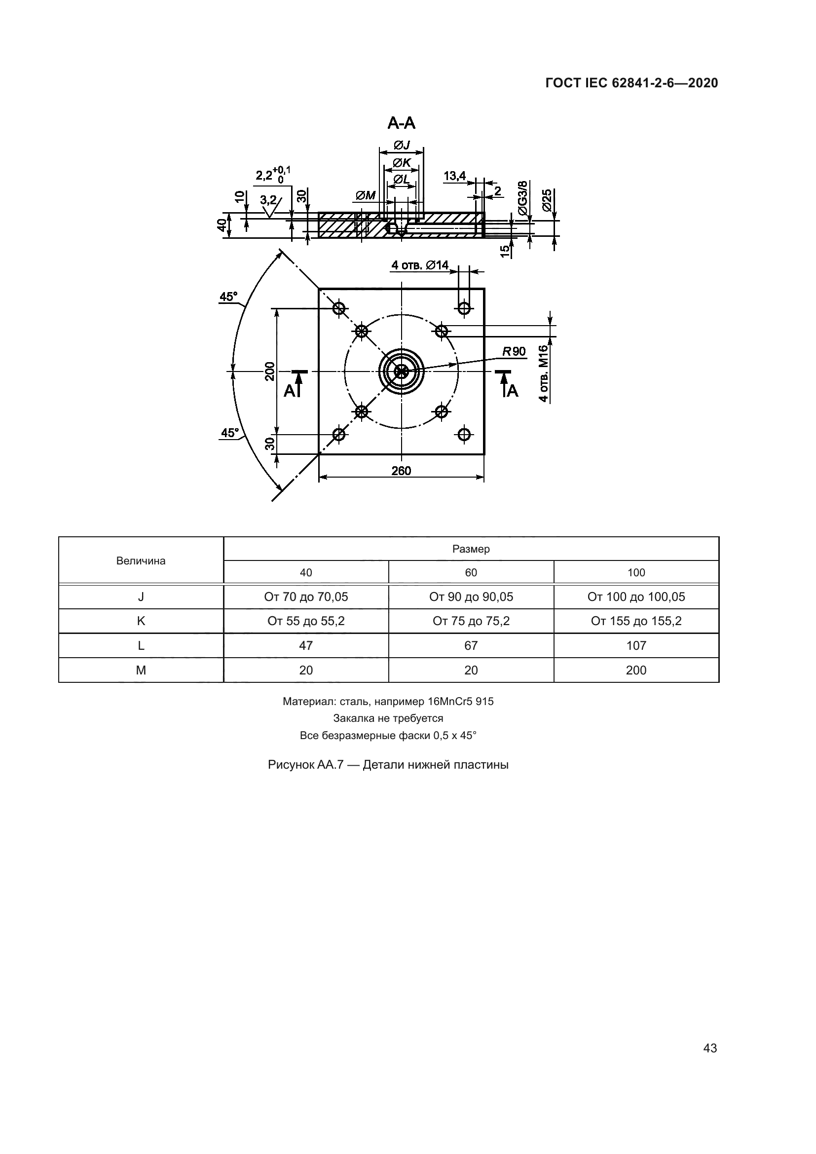 ГОСТ IEC 62841-2-6-2020