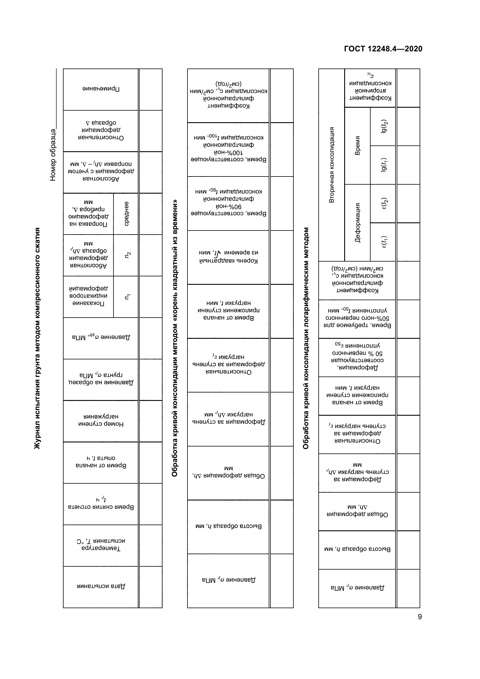 ГОСТ 12248.4-2020