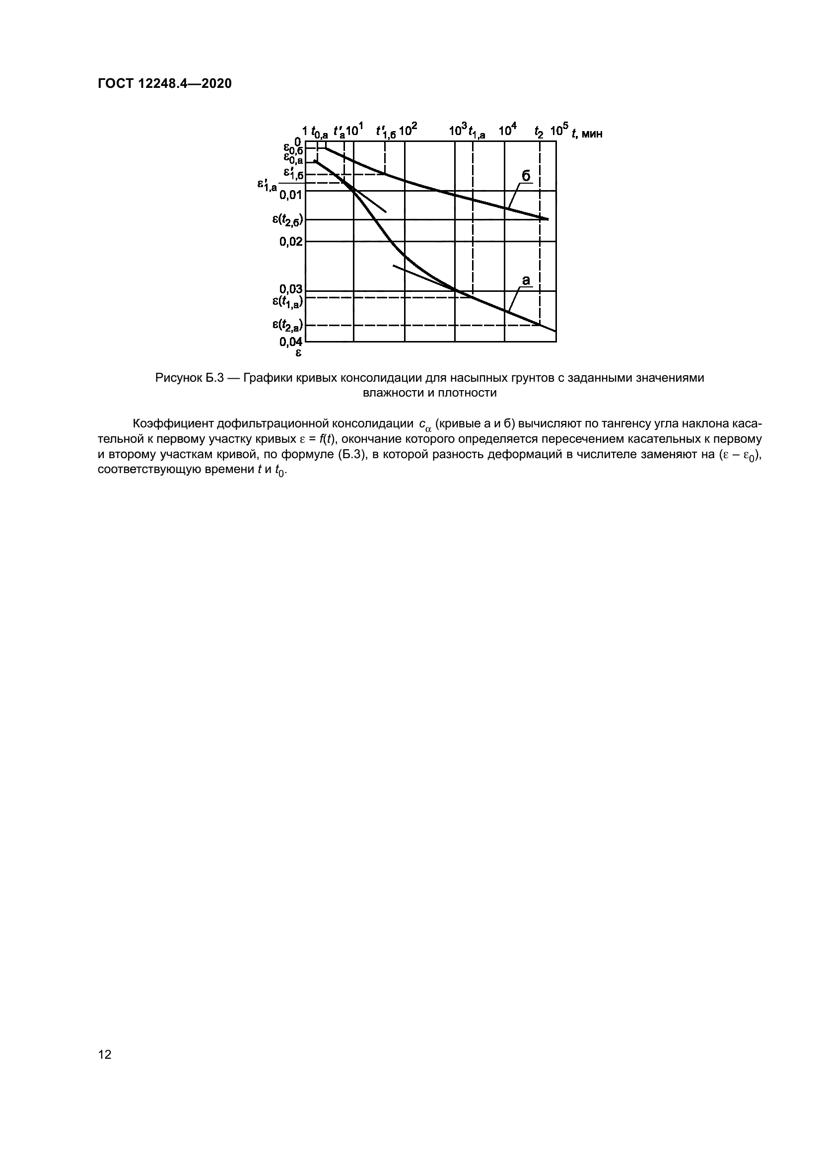 ГОСТ 12248.4-2020