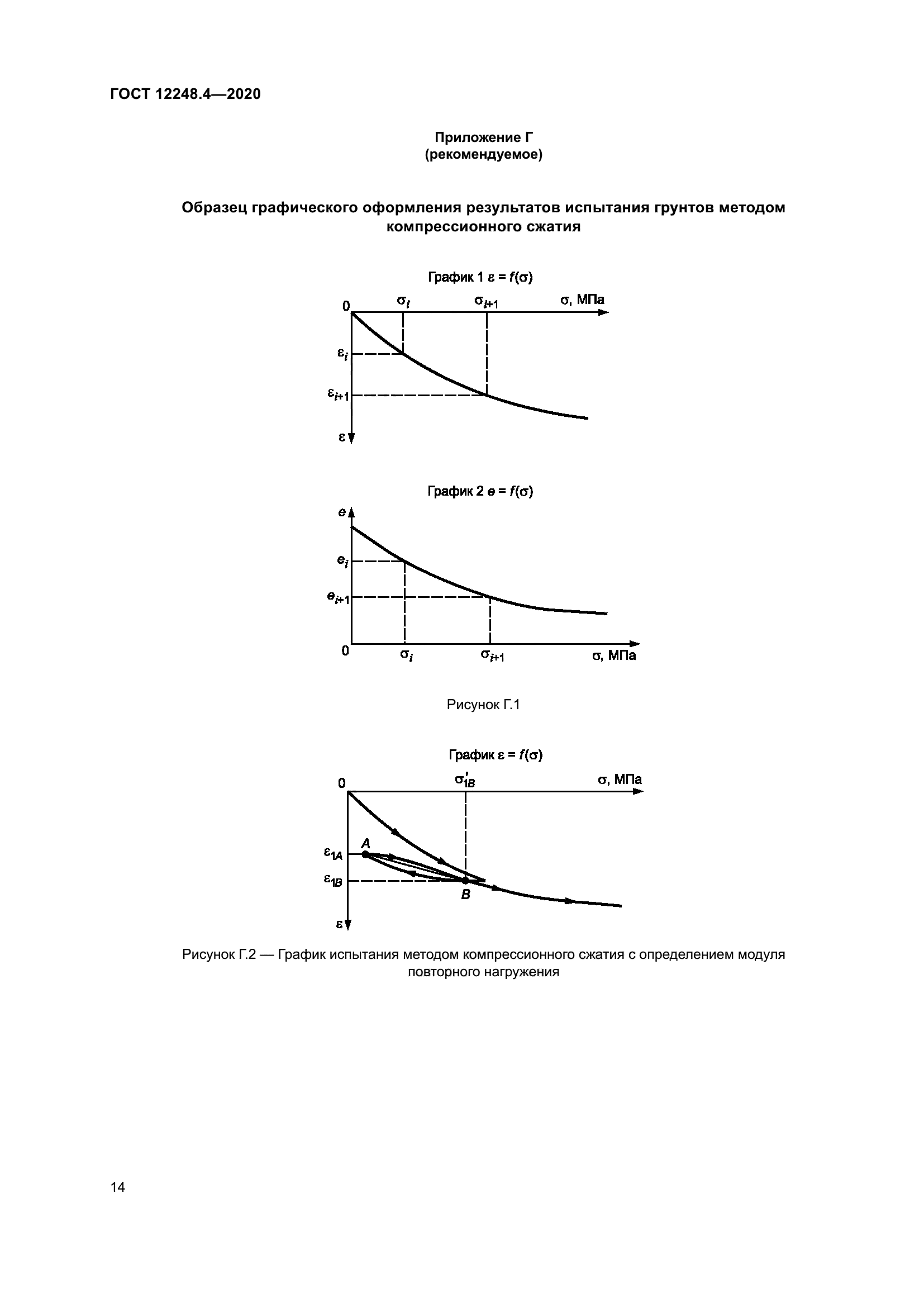 ГОСТ 12248.4-2020