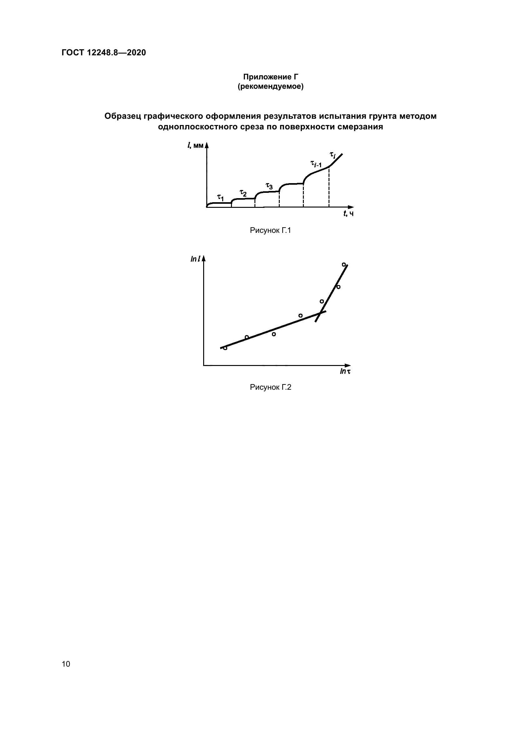 ГОСТ 12248.8-2020