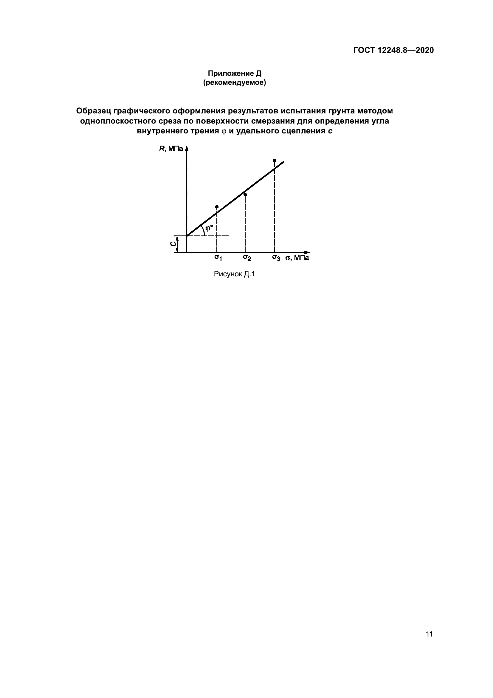 ГОСТ 12248.8-2020