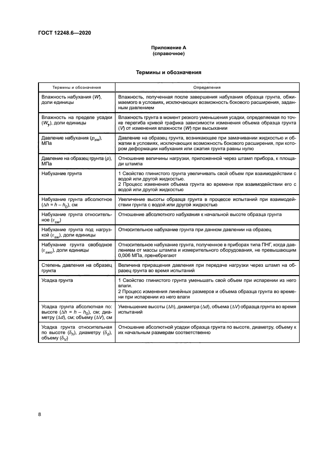 ГОСТ 12248.6-2020