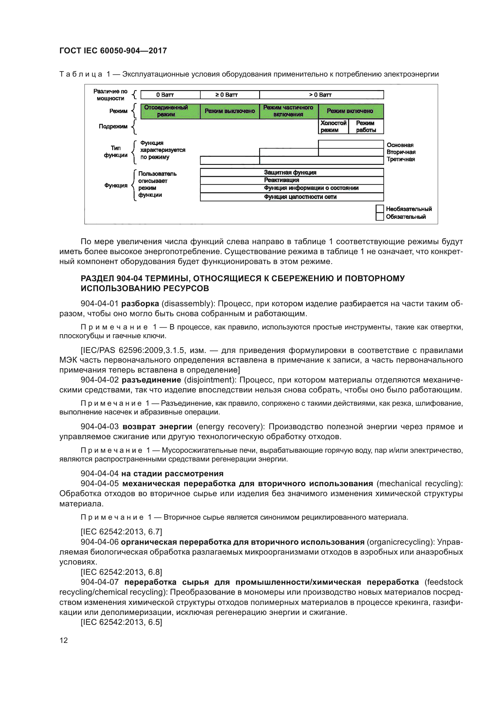 ГОСТ IEC 60050-904-2017