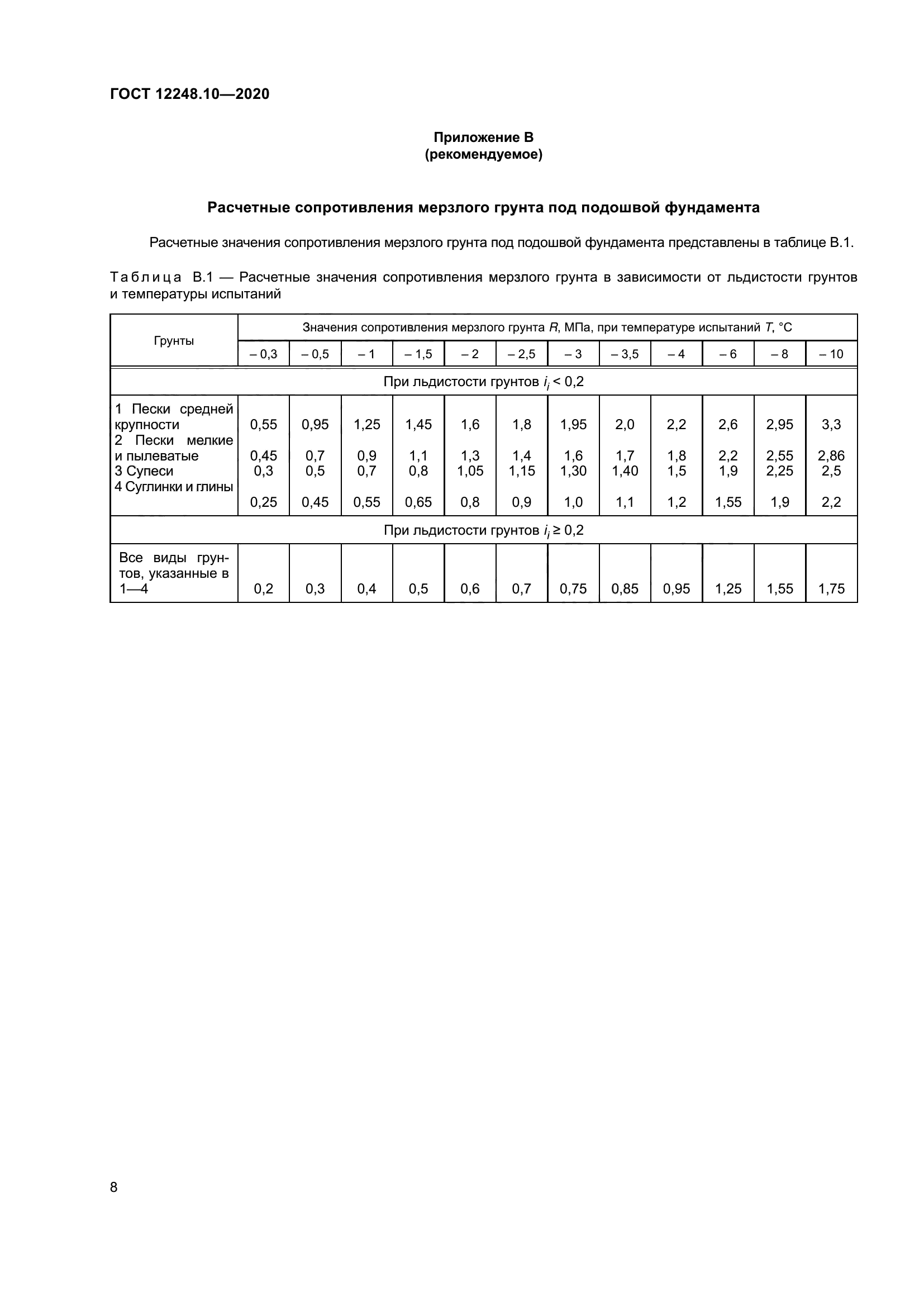 ГОСТ 12248.10-2020