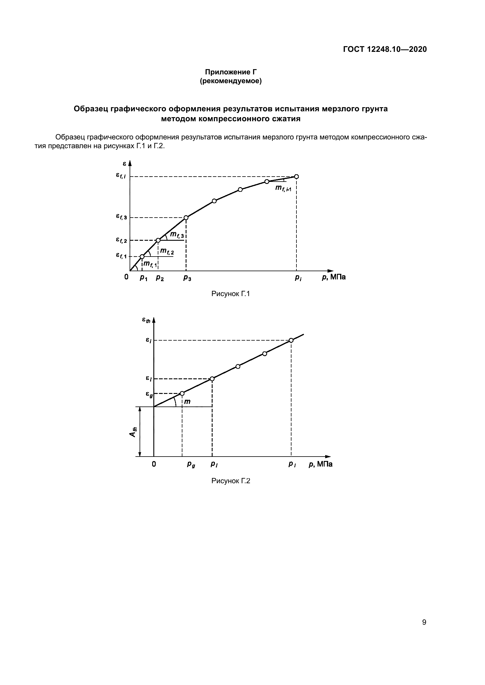 ГОСТ 12248.10-2020