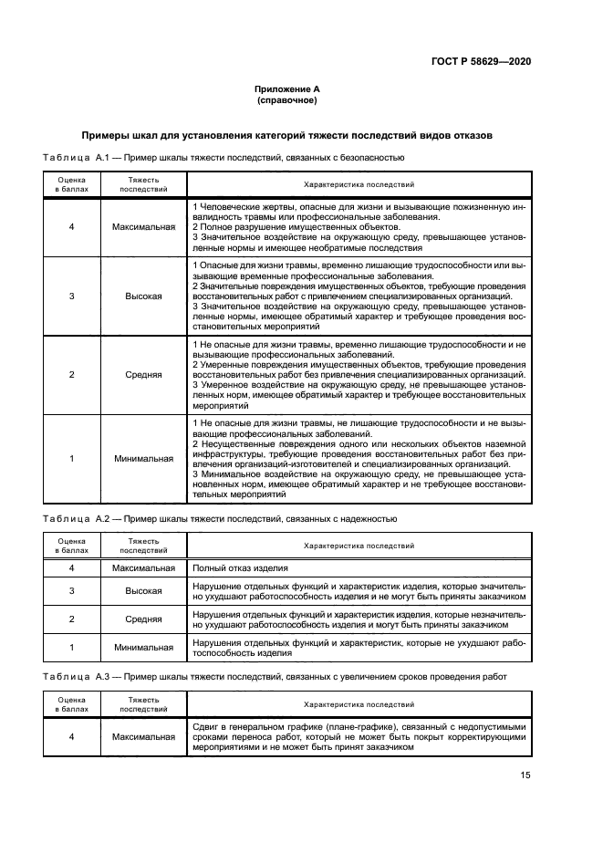 ГОСТ Р 58629-2020
