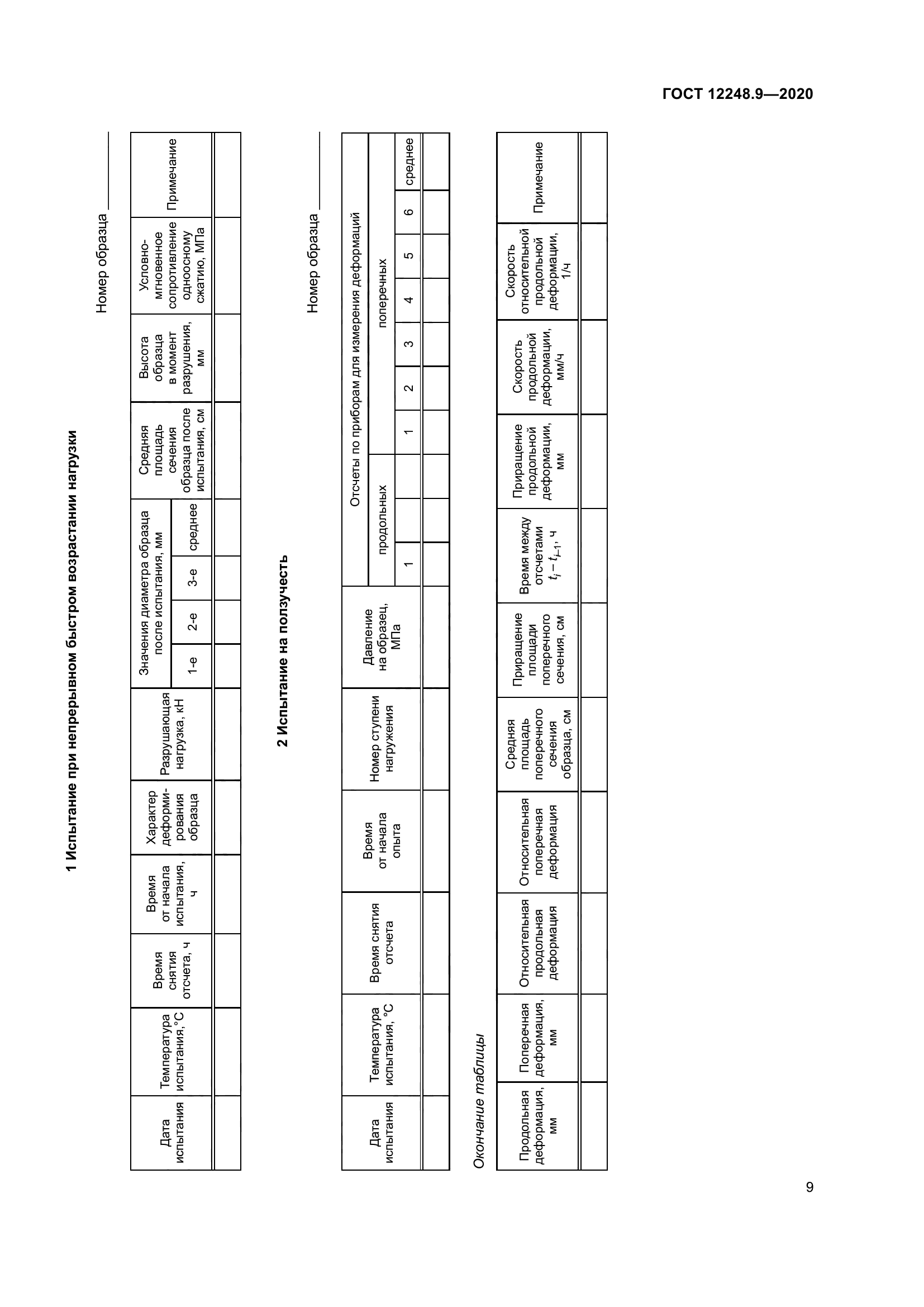 ГОСТ 12248.9-2020
