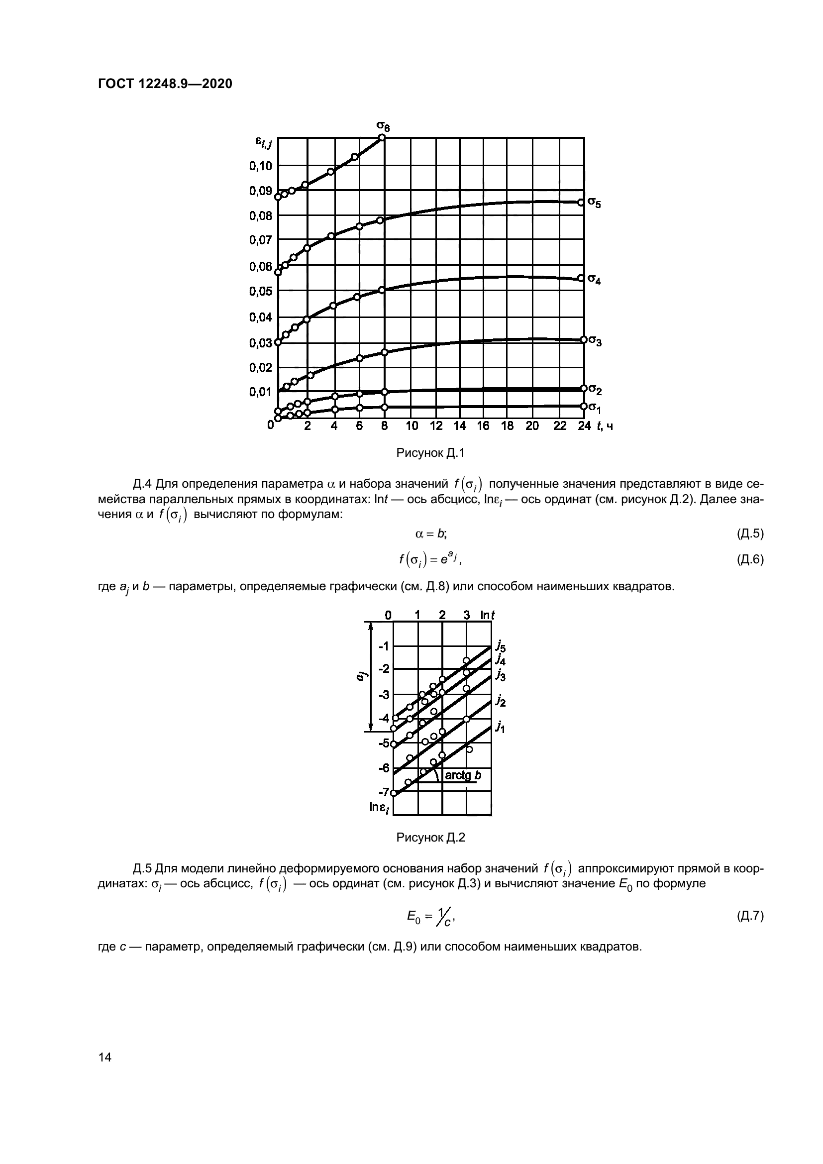 ГОСТ 12248.9-2020