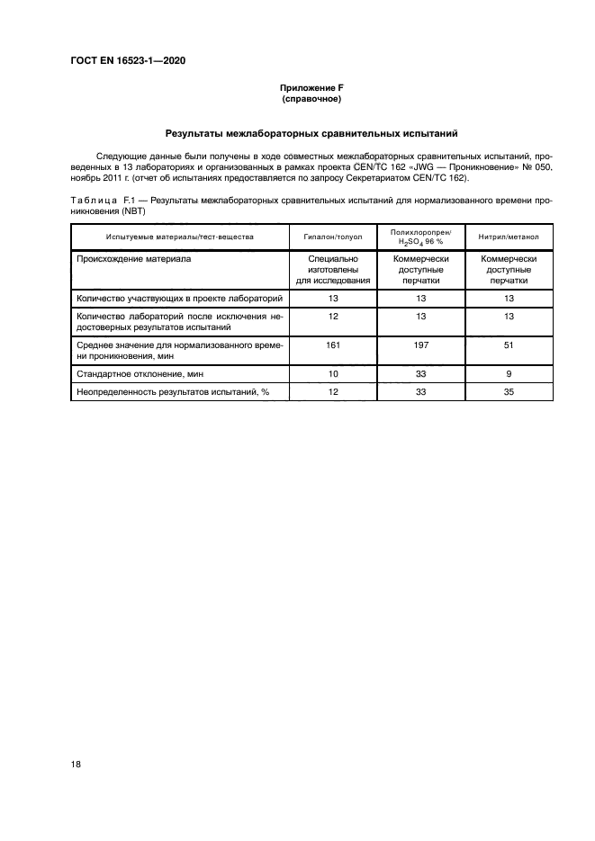 ГОСТ ISO 16523-1-2020