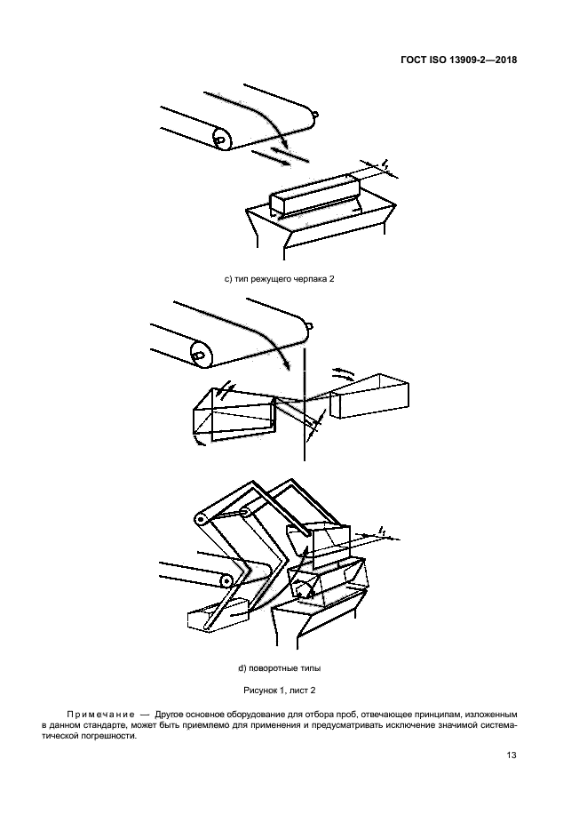 ГОСТ ISO 13909-2-2018