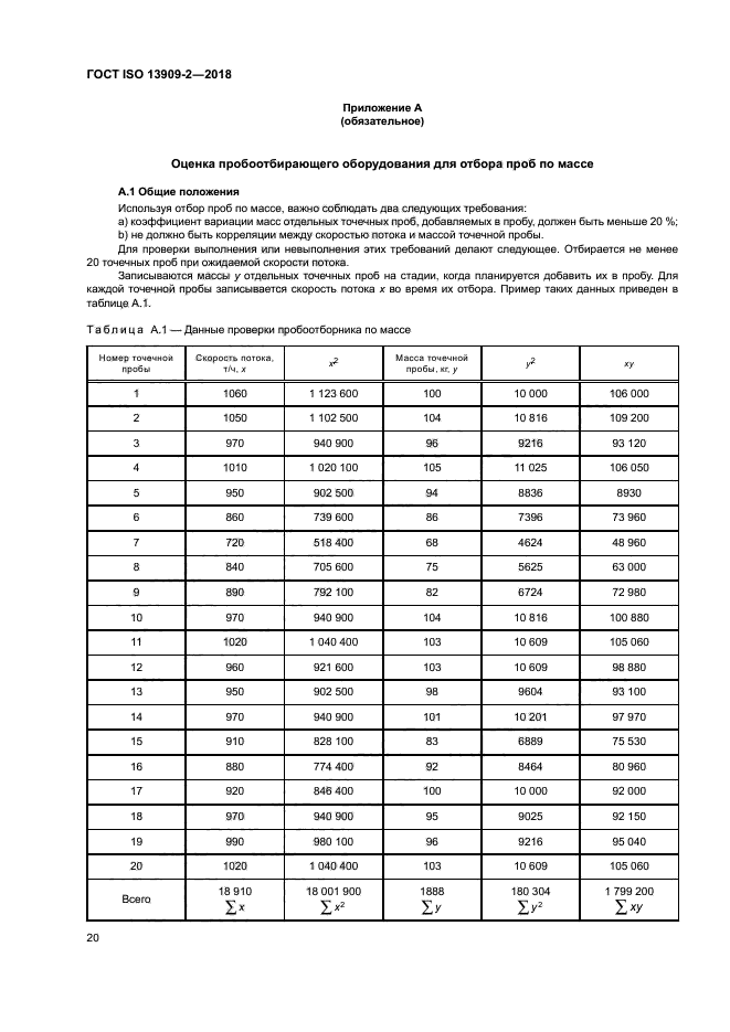 ГОСТ ISO 13909-2-2018