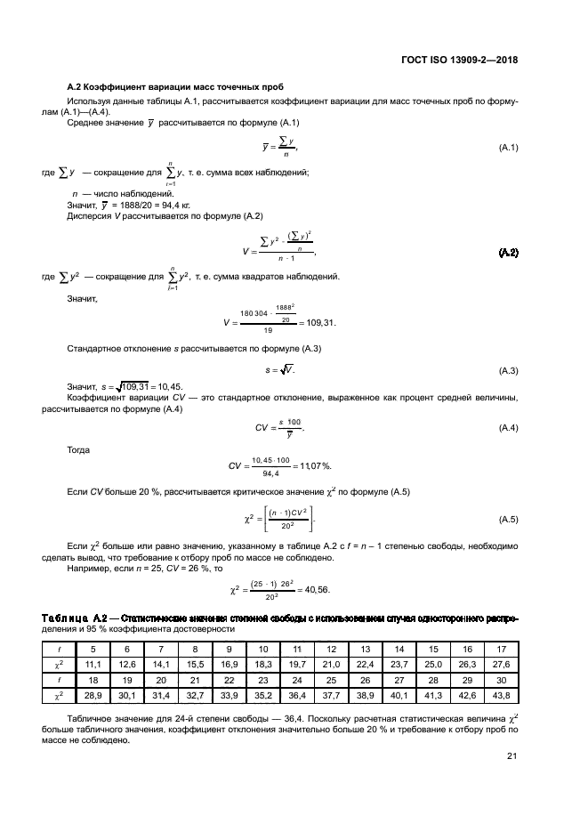 ГОСТ ISO 13909-2-2018