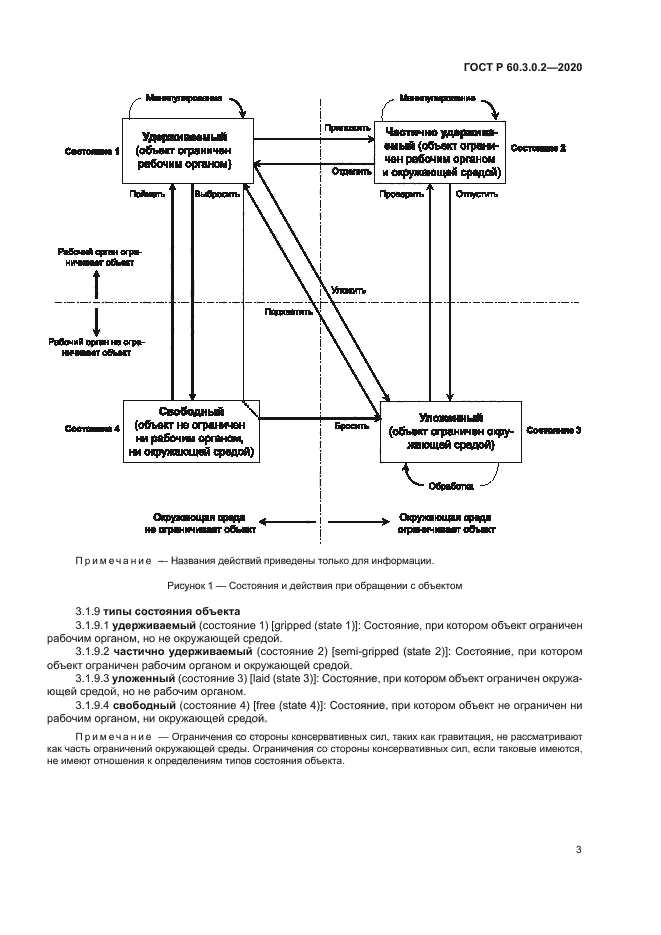 ГОСТ Р 60.3.0.2-2020
