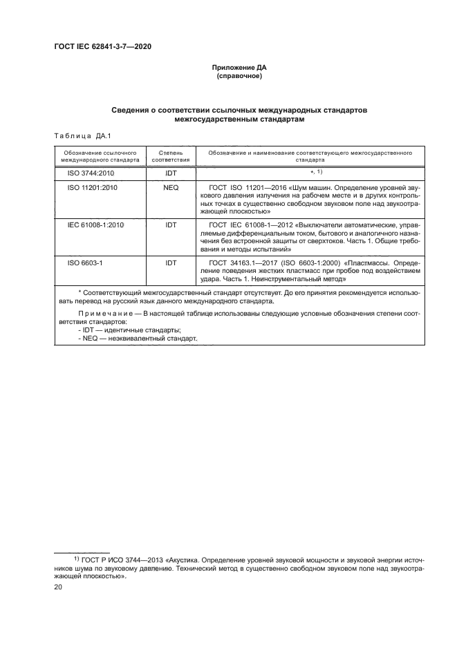 ГОСТ IEC 62841-3-7-2020