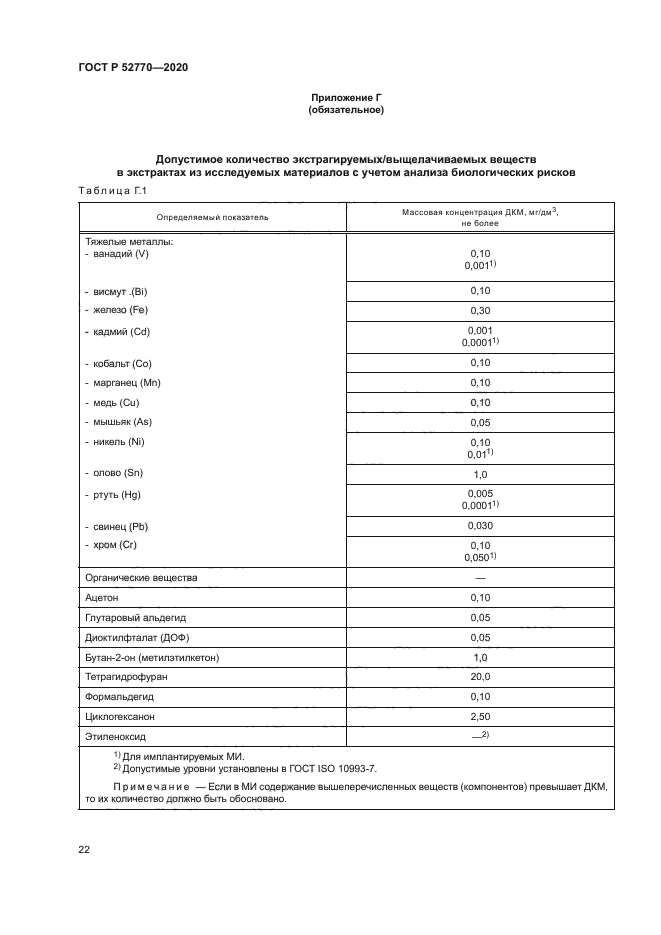 ГОСТ Р 52770-2020