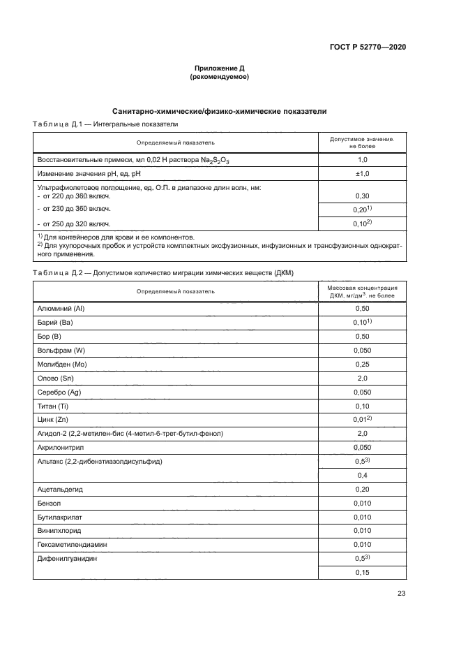 ГОСТ Р 52770-2020