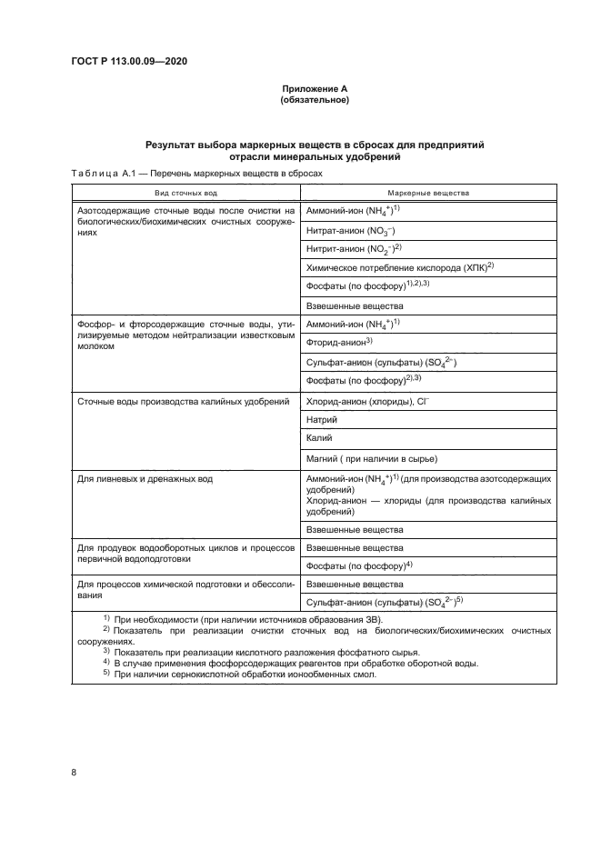 ГОСТ Р 113.00.09-2020