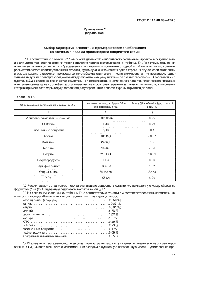 ГОСТ Р 113.00.09-2020
