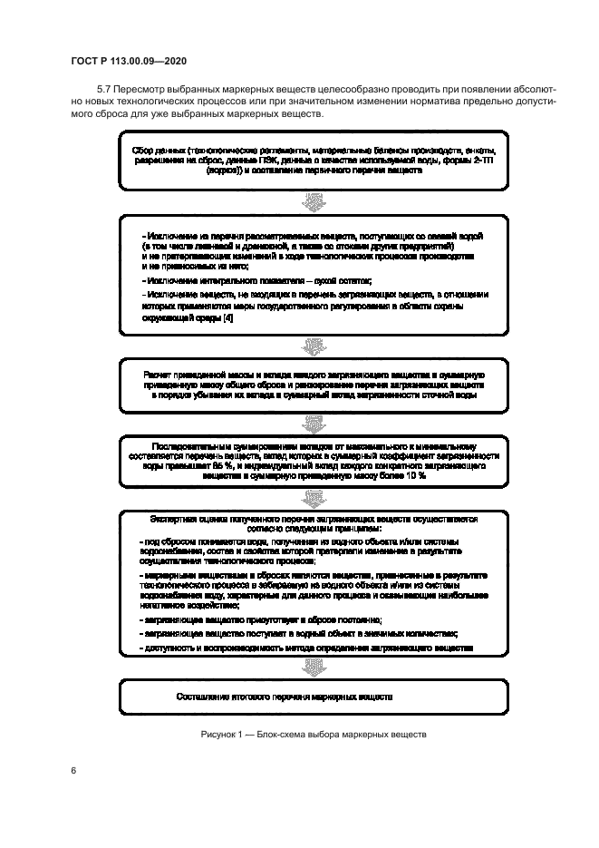 ГОСТ Р 113.00.09-2020