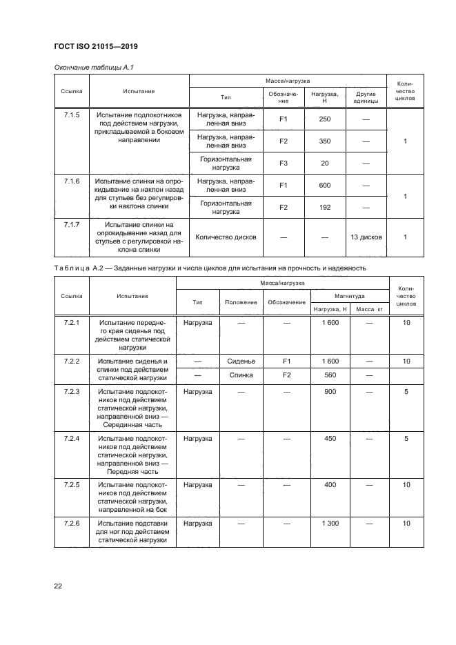 ГОСТ ISO 21015-2019