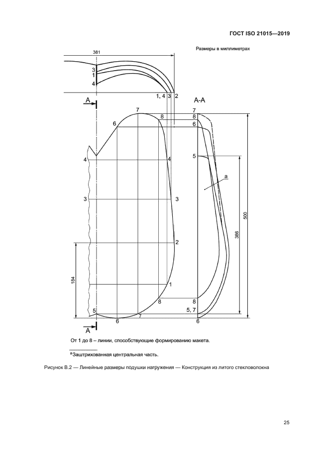 ГОСТ ISO 21015-2019