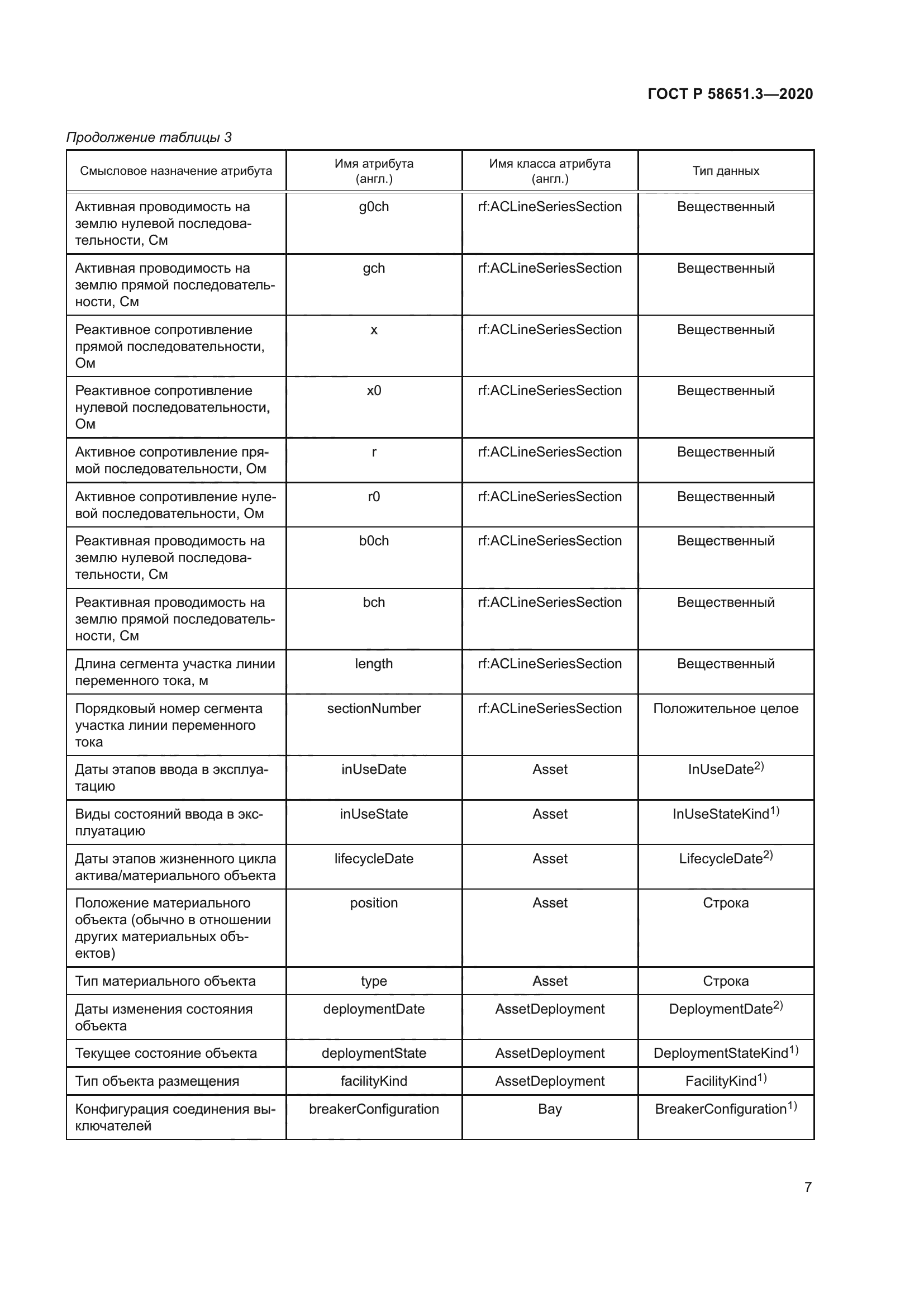 ГОСТ Р 58651.3-2020