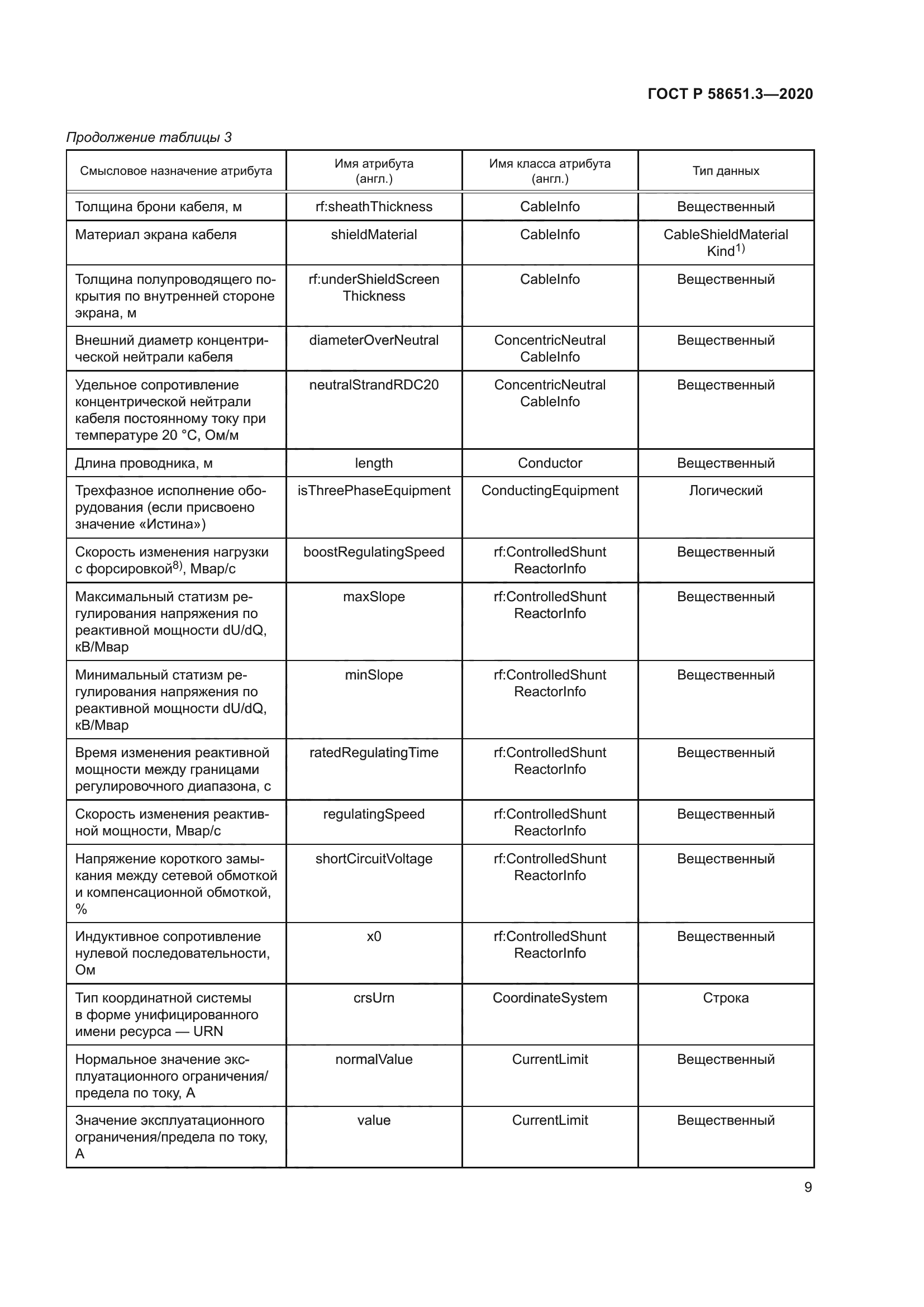 ГОСТ Р 58651.3-2020