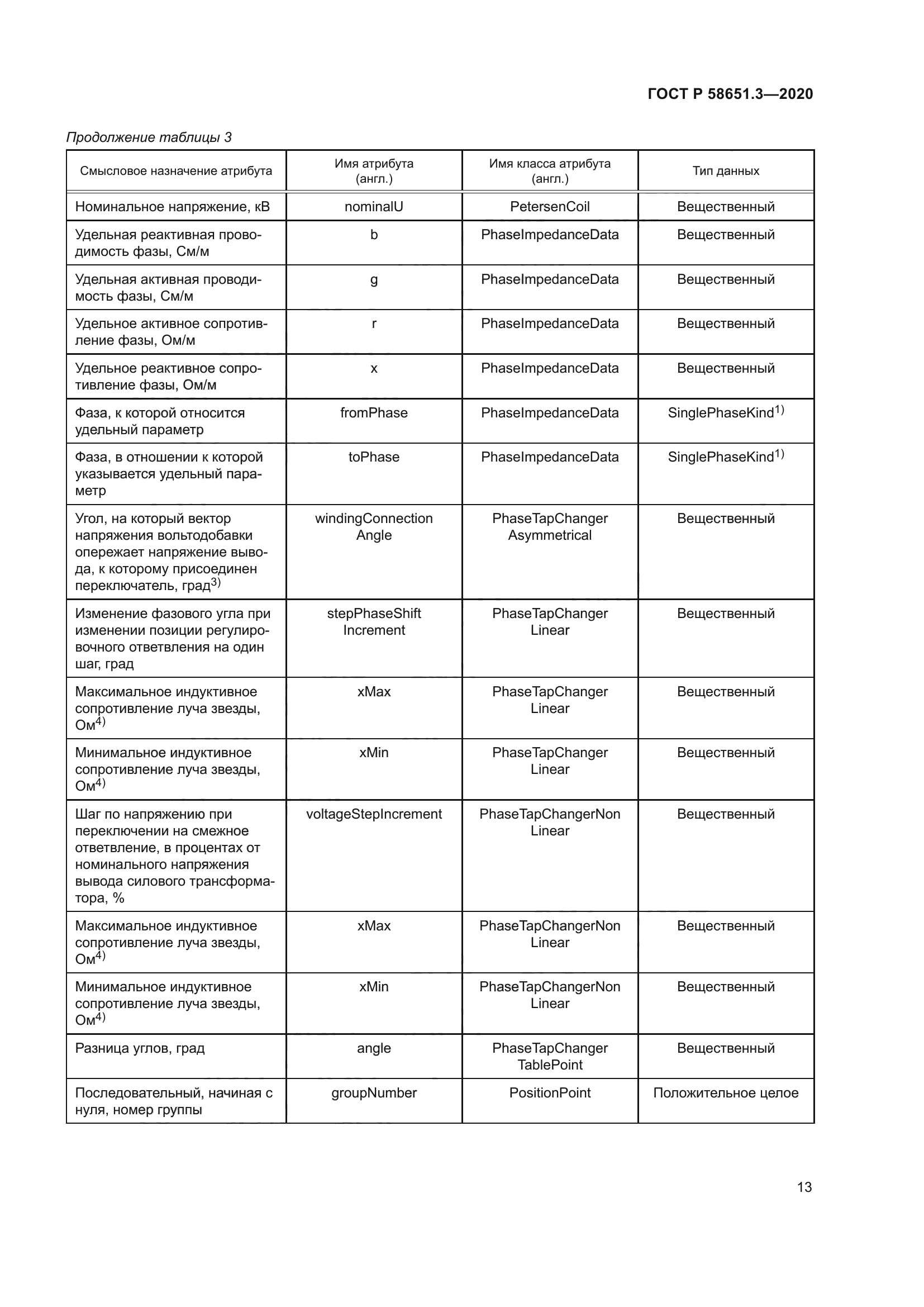 ГОСТ Р 58651.3-2020