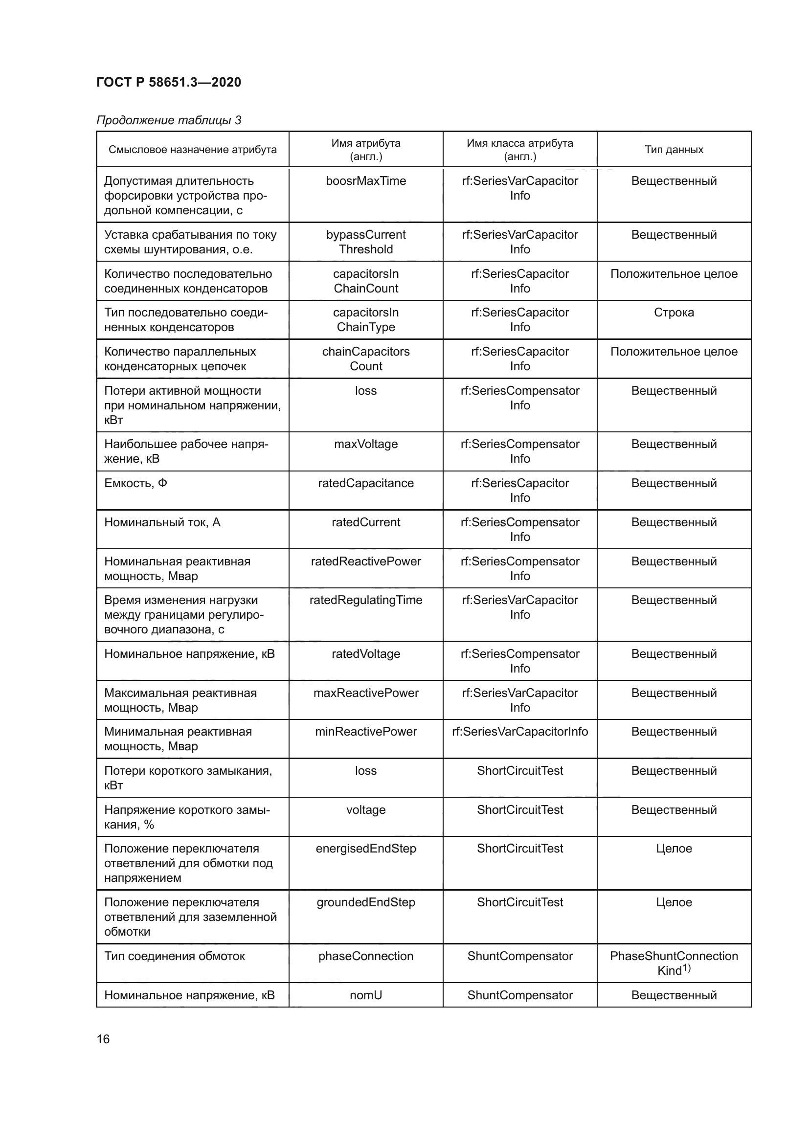 ГОСТ Р 58651.3-2020