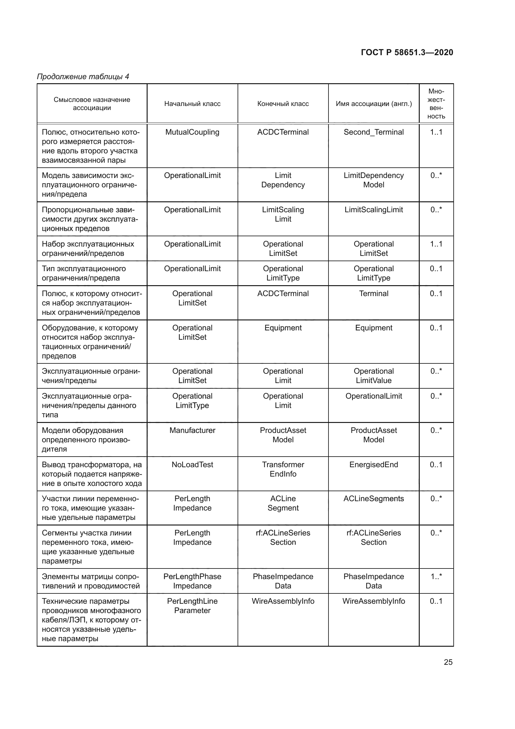 ГОСТ Р 58651.3-2020