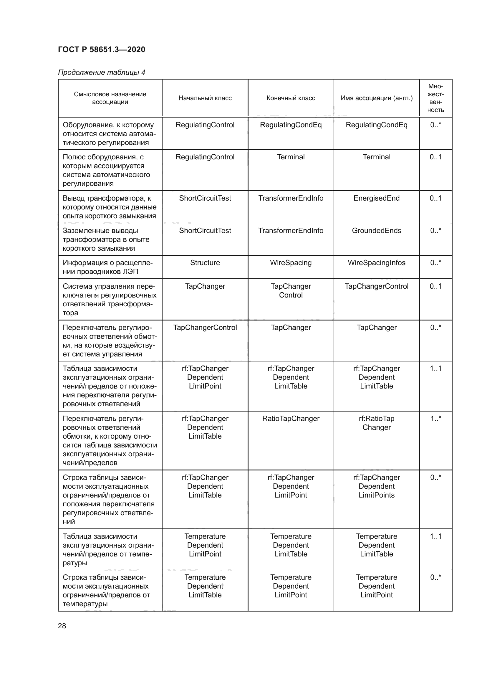 ГОСТ Р 58651.3-2020