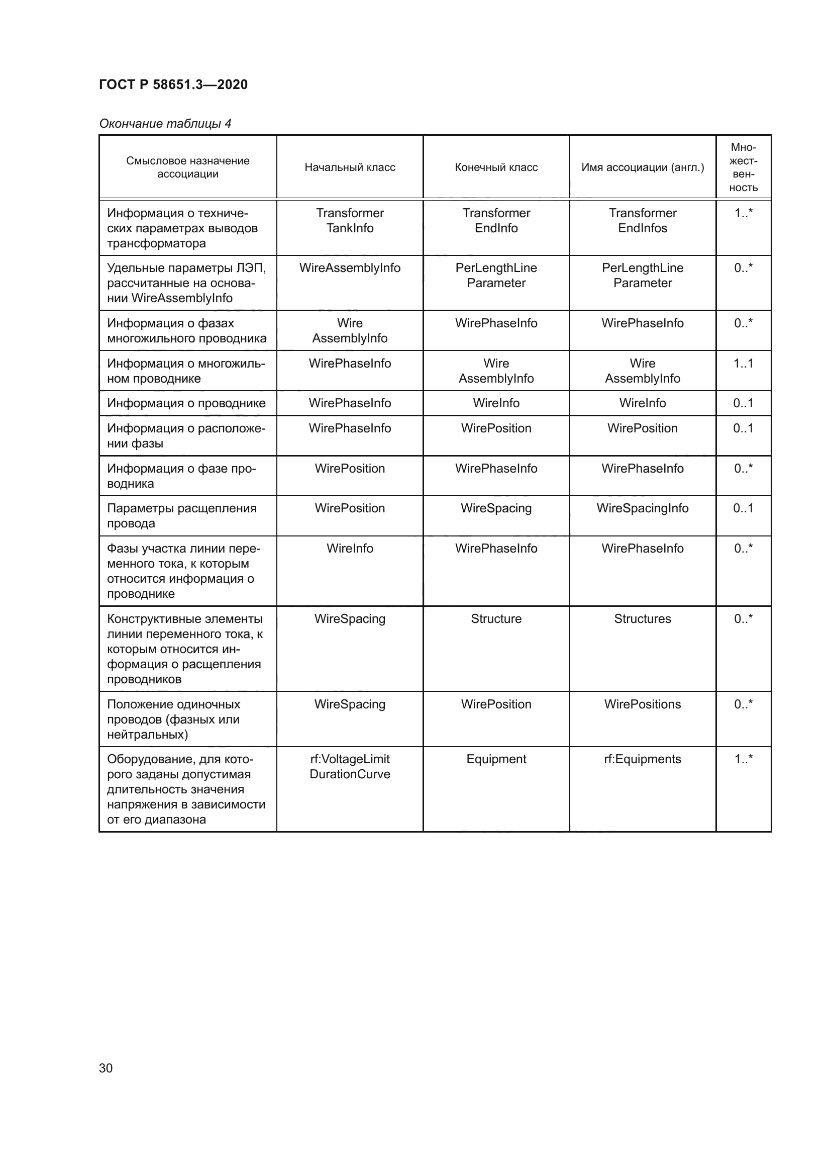 ГОСТ Р 58651.3-2020