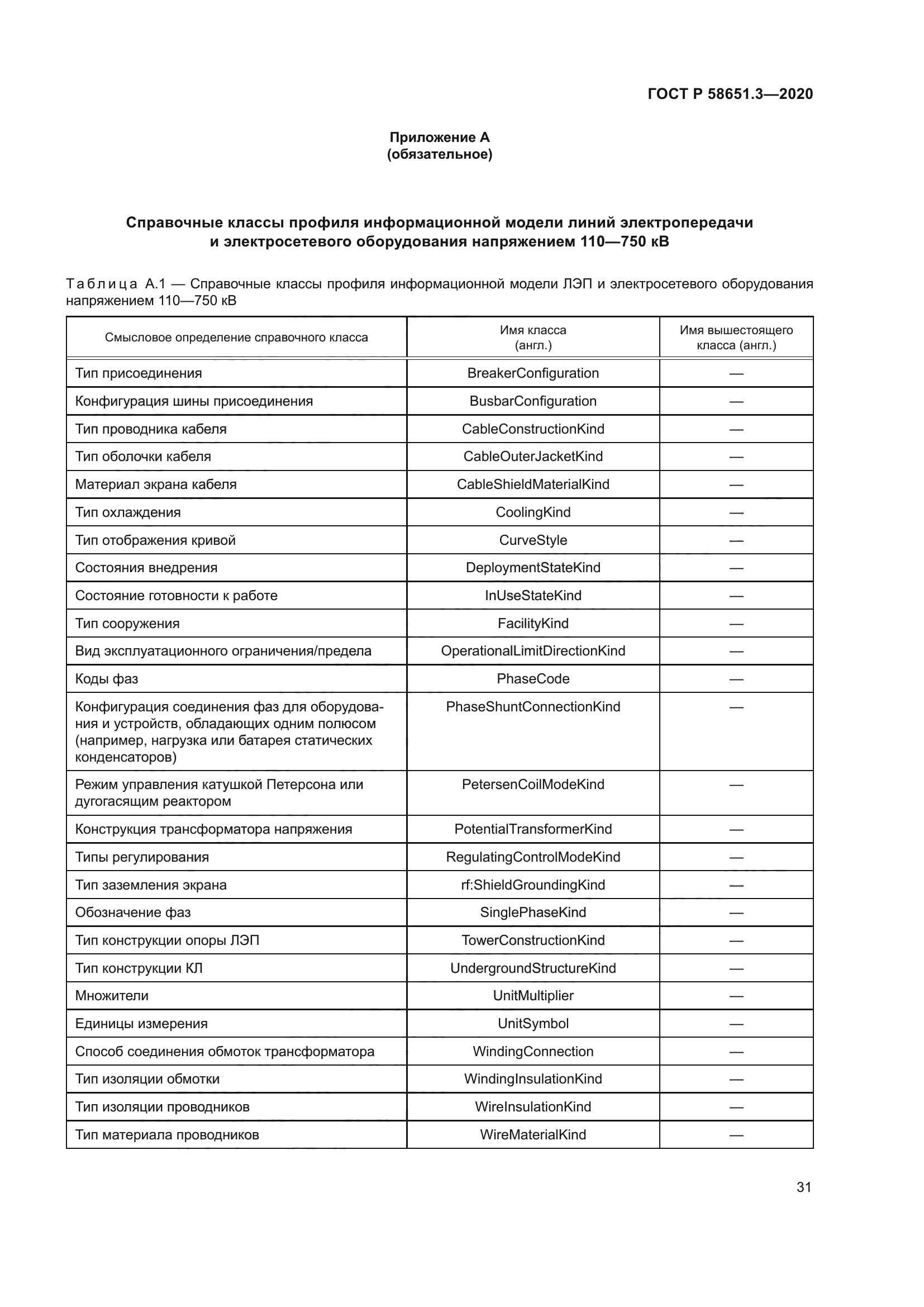 ГОСТ Р 58651.3-2020