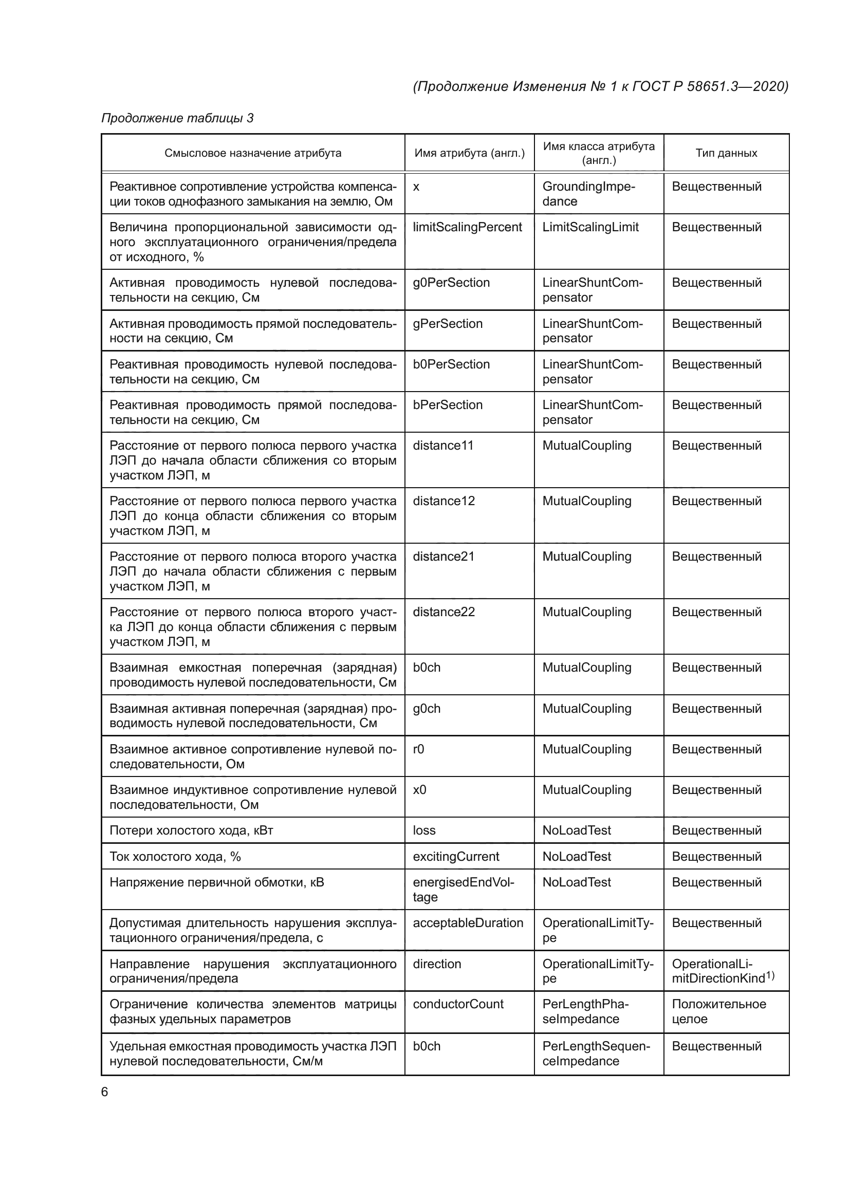 ГОСТ Р 58651.3-2020