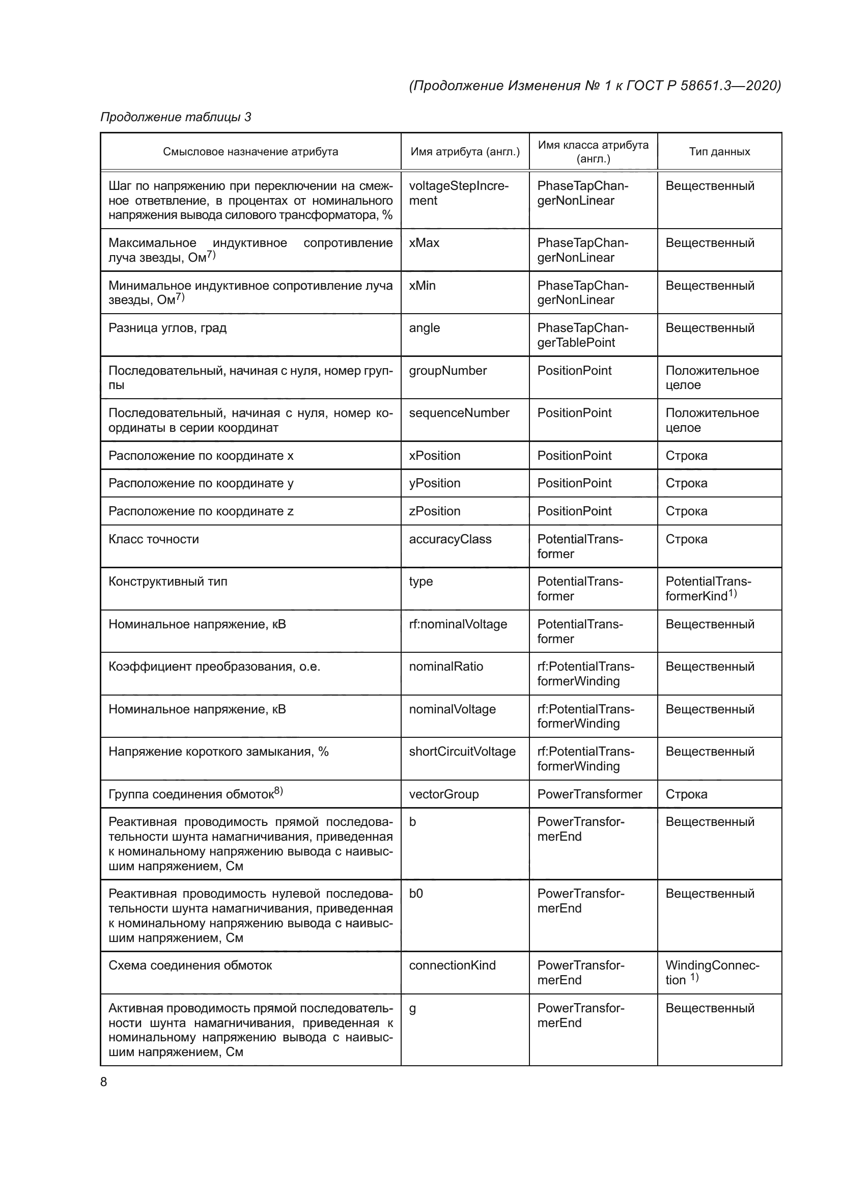 ГОСТ Р 58651.3-2020