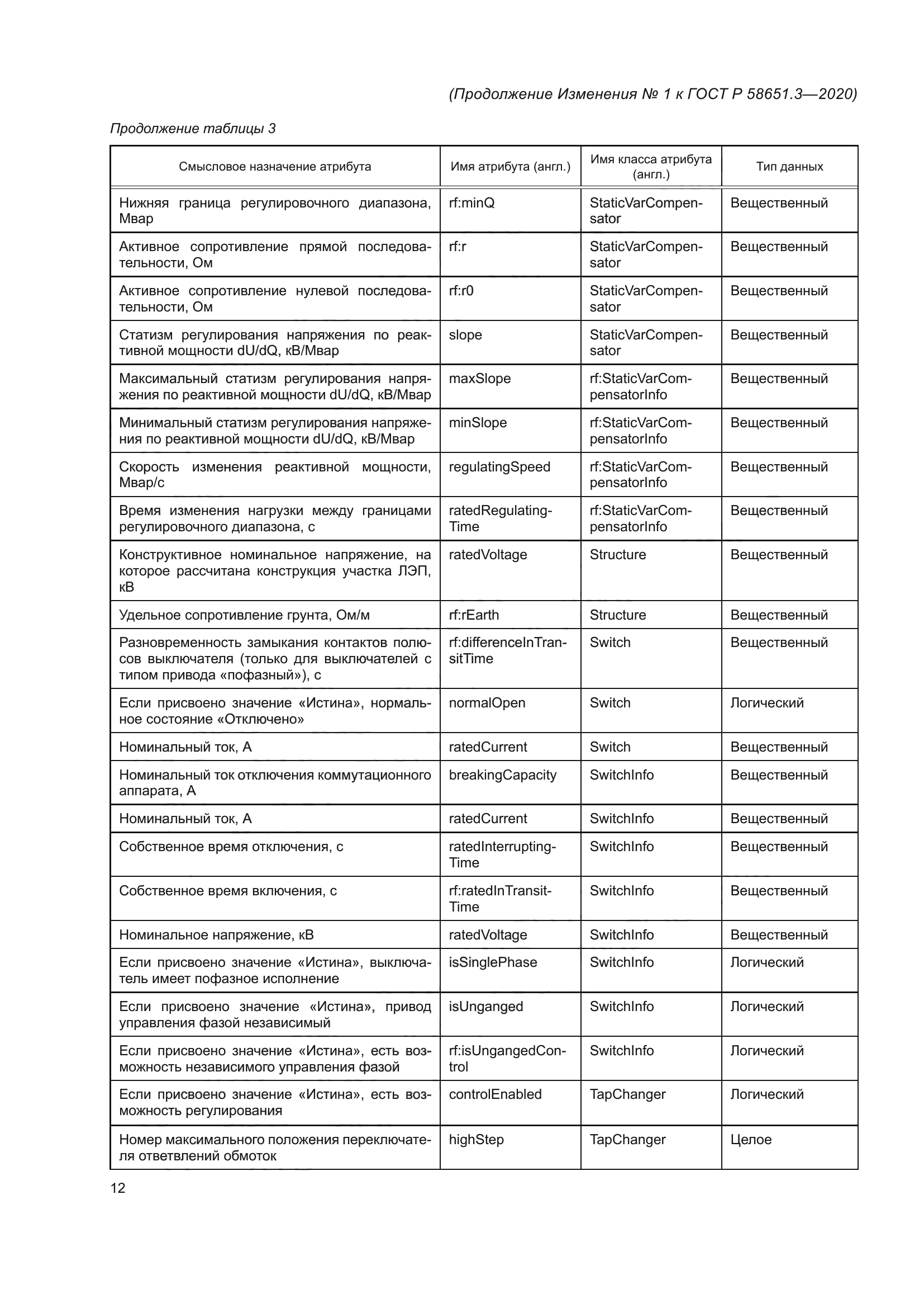 ГОСТ Р 58651.3-2020