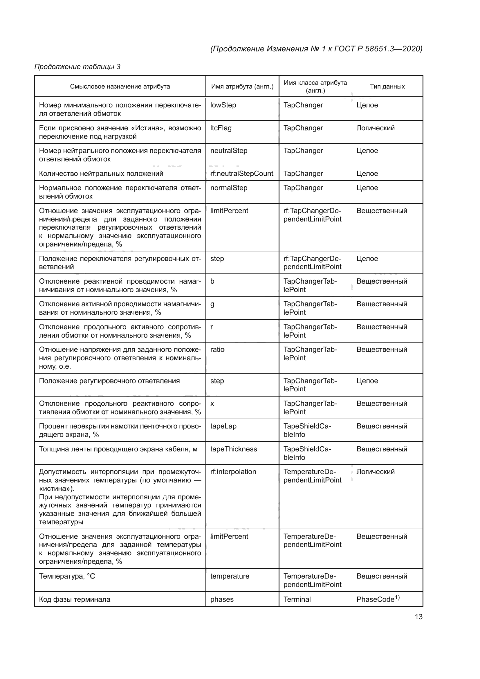 ГОСТ Р 58651.3-2020