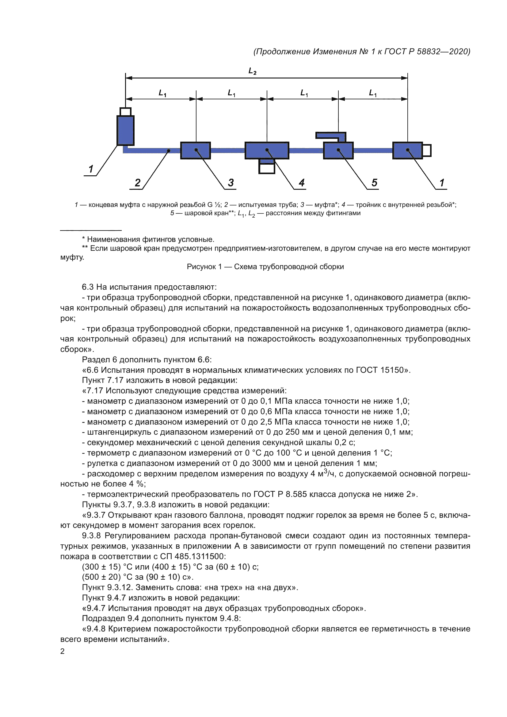 ГОСТ Р 58832-2020