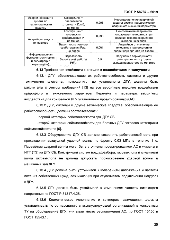 ГОСТ Р 58787-2019