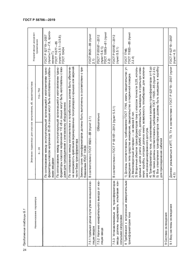 ГОСТ Р 58786-2019