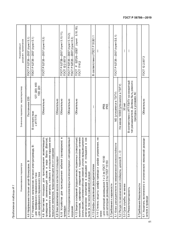 ГОСТ Р 58786-2019