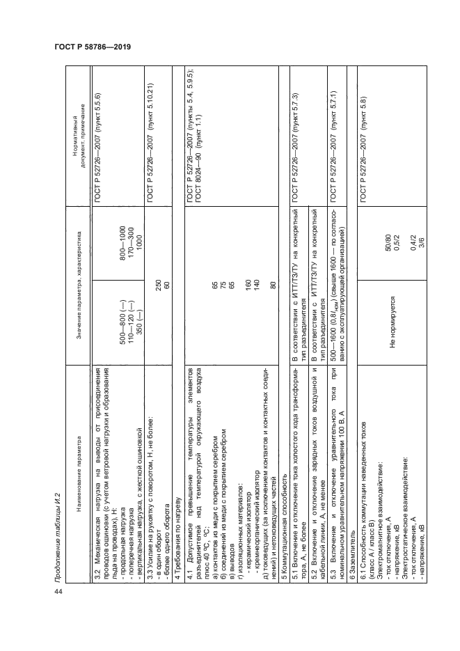 ГОСТ Р 58786-2019