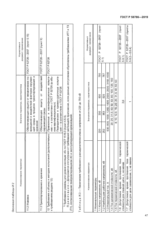 ГОСТ Р 58786-2019