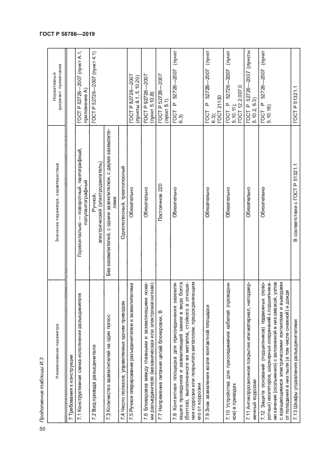ГОСТ Р 58786-2019