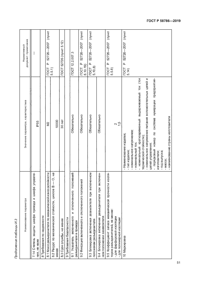 ГОСТ Р 58786-2019