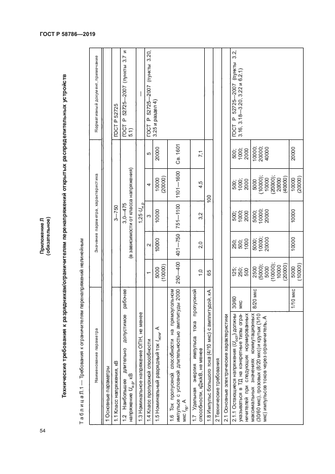 ГОСТ Р 58786-2019