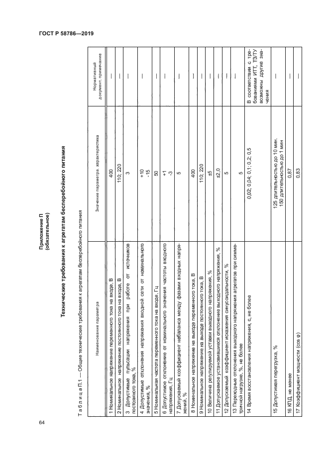 ГОСТ Р 58786-2019