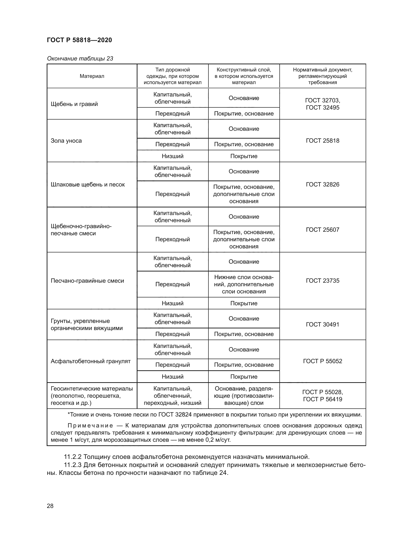 ГОСТ Р 58818-2020