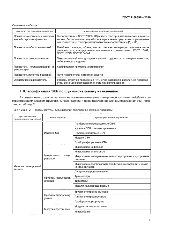 ГОСТ Р 58857-2020